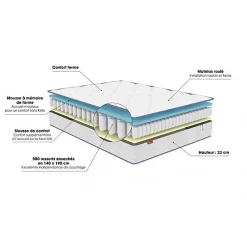 Matelas Merinos SWEETY 90x190 Ressorts