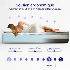 Matelas Mémoire de Forme Trilux - 140x200 - 30 cm - Confort Ferme - 7 zones - Blue Latex - Réversible - Hypoallergénique