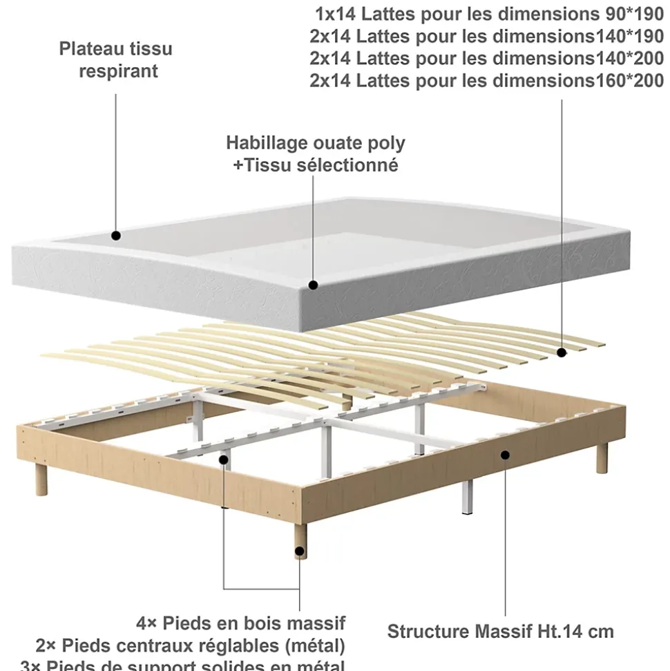 Matelas Mousse à Mémoire 140x200 cm + Sommier Tapissier, Épaisseur 17 cm