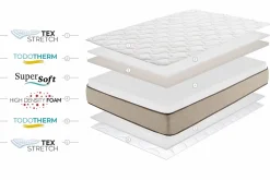 Matelas Mousse Bamboo Fresh 21cm 150x200cm - Moonia