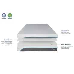 Matelas Mousse Vitalios 180x200 cm Accueil Mémoire de forme