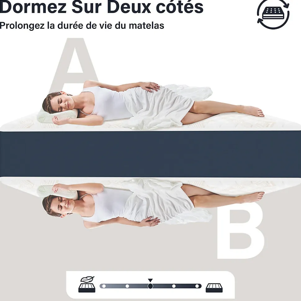 Matelas mousse 140x200, 32 cm Matelas en mousse, Advanced Sleep Care, Respirant, Zone 7, réversible des deux côtés