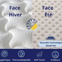 Matelas Mousse 140x190 Elegance, Ferme, Réversible, Côté Été/hiver, H18 Cm