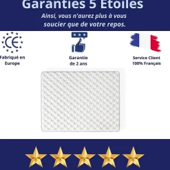 Matelas Mousse 135x190 Evergreen, Ferme, Réversible, Côté Été/hiver, H15 Cm