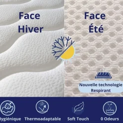 Matelas Mousse 160x200 Firenza, Ferme, Réversible, Côté Été/hiver, H25 Cm