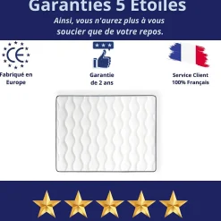 Matelas Mousse 140x190 Firenza, Ferme, Réversible, Côté Été/hiver, H25 Cm