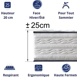 Matelas Mousse 140x190 Firenza, Ferme, Réversible, Côté Été/hiver, H25 Cm