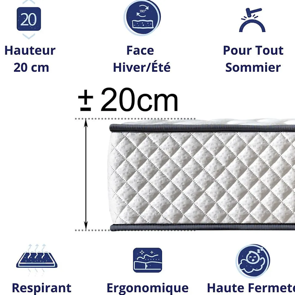 Matelas Mousse 90x190 Florida, Ferme, Réversible, Côté Été/hiver, H20 Cm