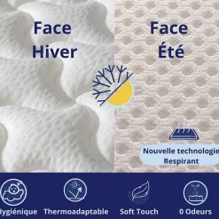 Matelas Mousse 90x190 Florida, Ferme, Réversible, Côté Été/hiver, H20 Cm