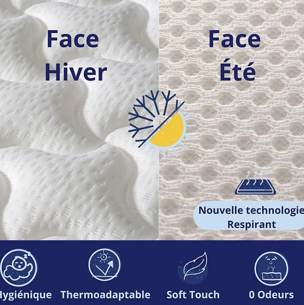 Matelas Mousse 90x190 Florida, Ferme, Réversible, Côté Été/hiver, H20 Cm