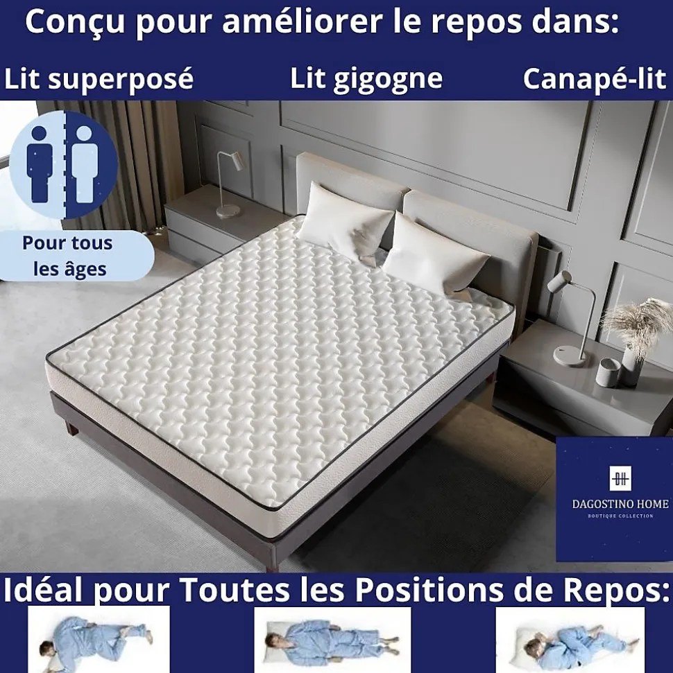 Matelas Mousse 90x200 New York, Ferme, Réversible, Côté Été/hiver, H15 Cm