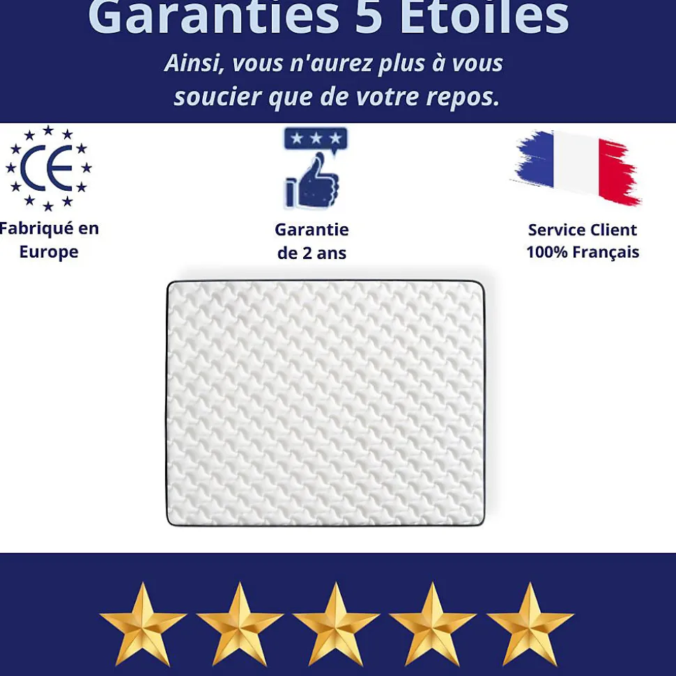 Matelas Mousse 90x200 New York, Ferme, Réversible, Côté Été/hiver, H15 Cm