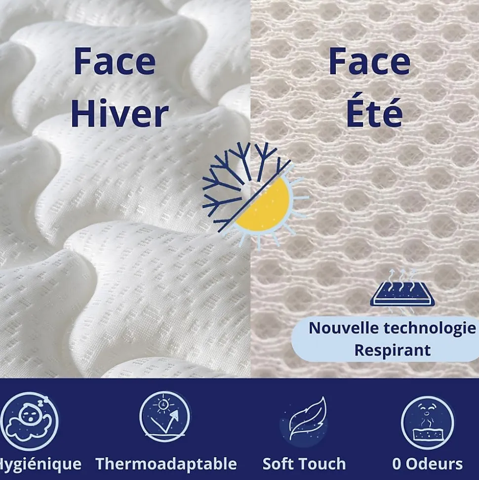 Matelas Mousse 90x190 New York, Ferme, Réversible, Côté Été/hiver, H15 Cm