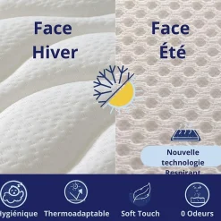 Matelas Mousse 90x190 Onyx, Ferme, Réversible, Côté Été/hiver, H20 Cm