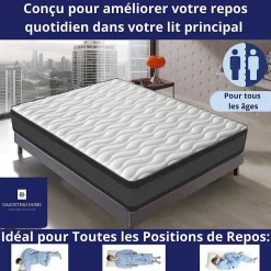 Matelas Mousse 160x200 Onyx, Ferme, Réversible, Côté Été/hiver, H20 Cm
