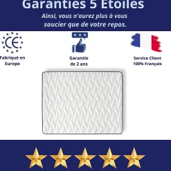 Matelas Mousse 160x200 Onyx, Ferme, Réversible, Côté Été/hiver, H20 Cm