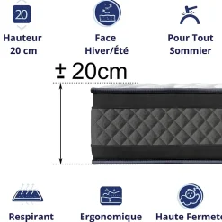 Matelas Mousse 140x190 Onyx, Ferme, Réversible, Côté Été/hiver, H20 Cm