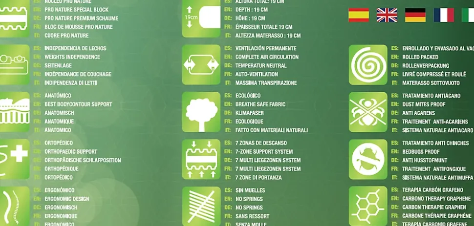 Matelas mousse 90x200 therapy carbone anti stress mousse h.r. épaisseur 19 cm tissu 3d système airfresh