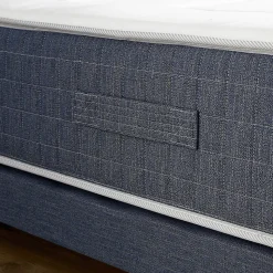 Matelas ressort 7 zones mémoire forme 160x200