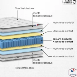 Matelas ressort 1600x2000 cm id literie soutien ferme accueil souple 7 zones epaisseur 30 cm protege-matelas