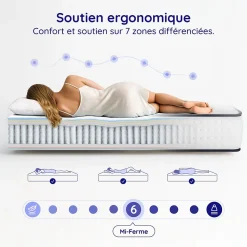Matelas ressorts - 180x200 - 24 cm - Hybride - Blue Latex - Couchage Indépendant - Confort Mi-Ferme - Réversible - Upsilon