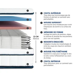 Matelas Ressorts Bartoldi 140x200 cm Accueil Mousse supersoft