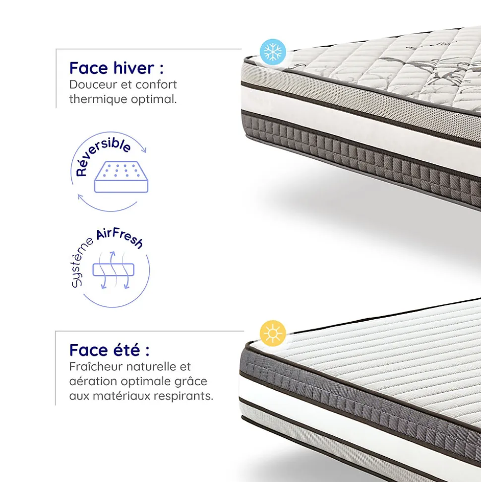 Matelas Ressorts Ensachés Trilux - 180x200 - 24 cm - Mémoire de forme - Blue Latex - Couchage Indépendant - Réversible - 7 zones