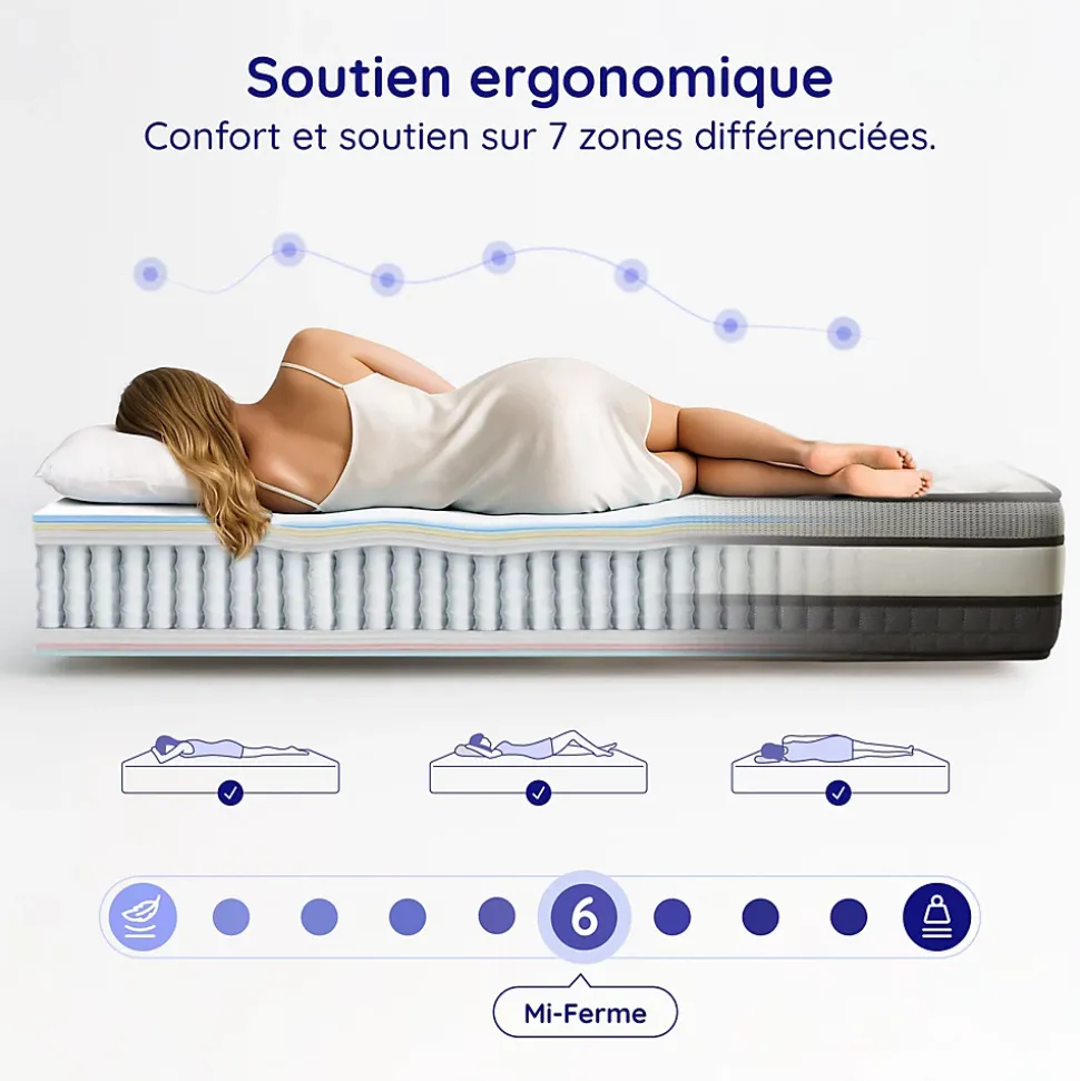 Matelas Ressorts Ensachés Trilux - 180x200 - 24 cm - Mémoire de forme - Blue Latex - Couchage Indépendant - Réversible - 7 zones