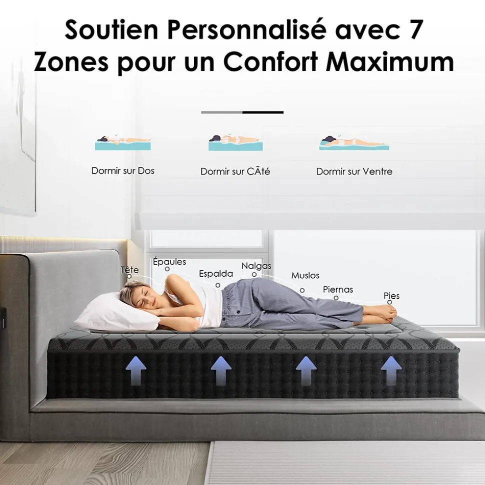 Matelas Ressorts 140x190 cm de Forme en Mousse et Ressorts, 30 cm Épaisseur