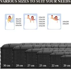 Matelas Ressorts 160x200 cm de Forme en Mousse et Ressorts, 28 cm Épaisseur