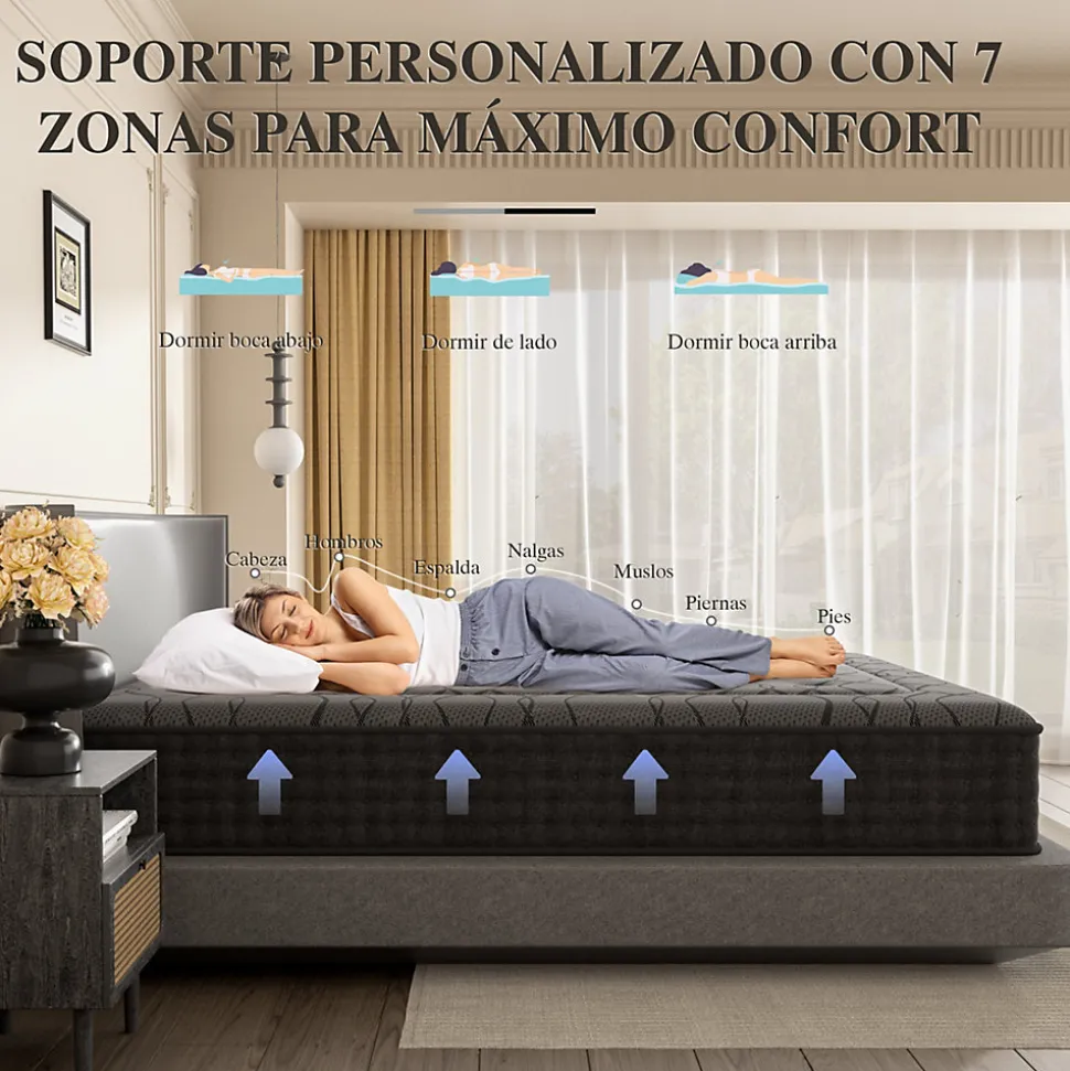 Matelas Ressorts 160x200 cm de Forme en Mousse et Ressorts, 28 cm Épaisseur