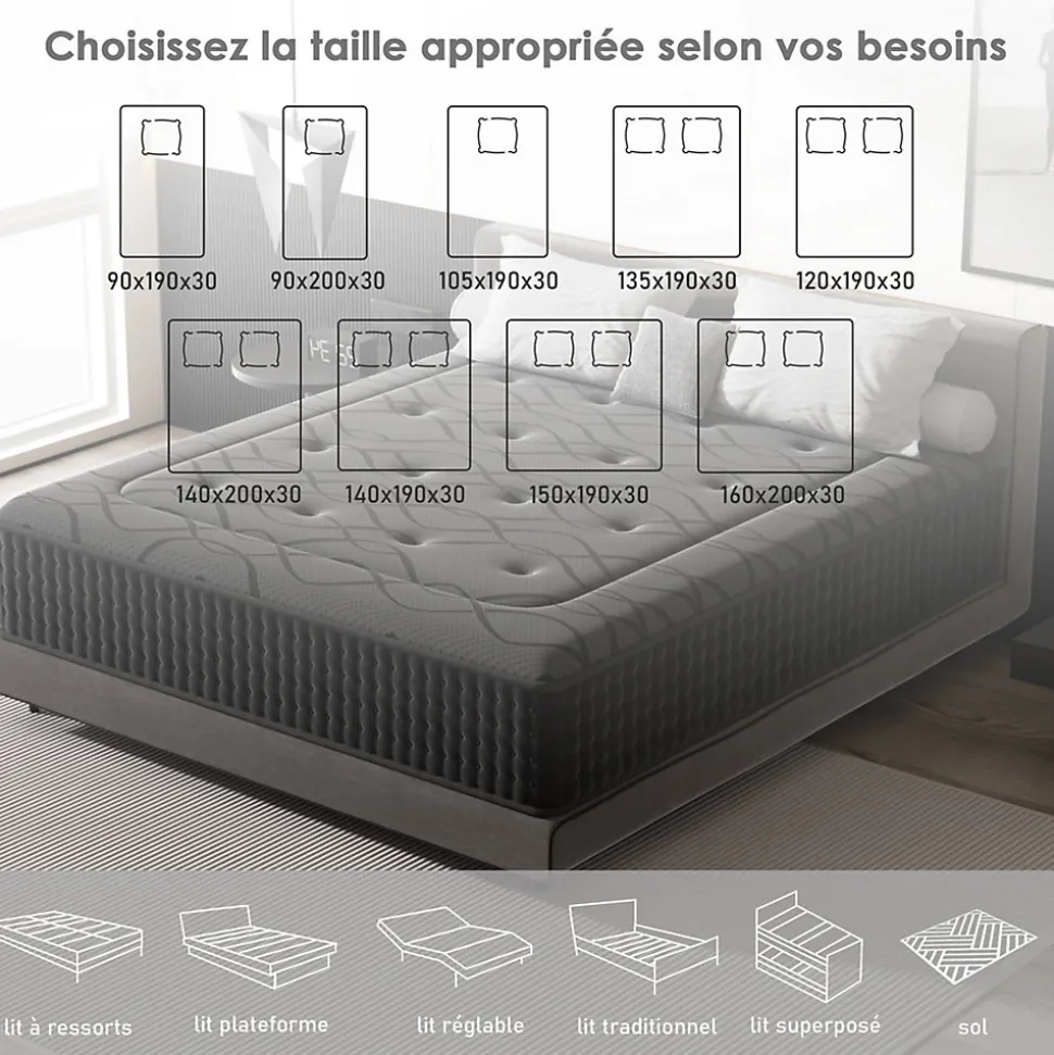 Matelas Ressorts 90x200 cm de Forme en Mousse et Ressorts, 30 cm Épaisseur