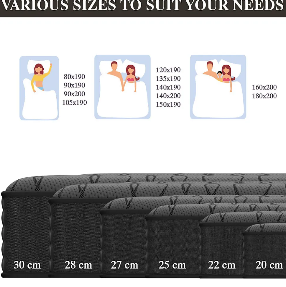 Matelas Ressorts 140x200 cm de Forme en Mousse et Ressorts, 28 cm Épaisseur