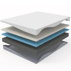 Matelas réversible 160x200cm,hauteur 20cm,degré de fermeté H3 & H4,côté souple et ferme,mousse confort 7 zones,Öko-Tex 100