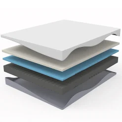 Matelas réversible 140x200cm,hauteur 20cm,fermeté H3 & H4,mousse 7 zones,Öko-Tex 100