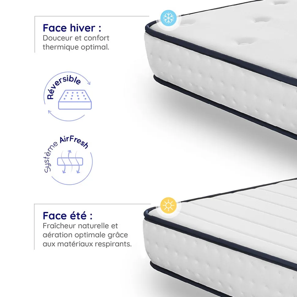 Matelas 140x190 - 21 cm - Mousse mémoire de forme - Blue Latex - Confort Équilibré - 7 zones - Réversible - Durable - Upsilon