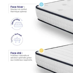 Matelas 160x200 - 21 cm - Mousse mémoire de forme - Blue Latex - Confort Équilibré - 7 zones - Réversible - Durable - Upsilon