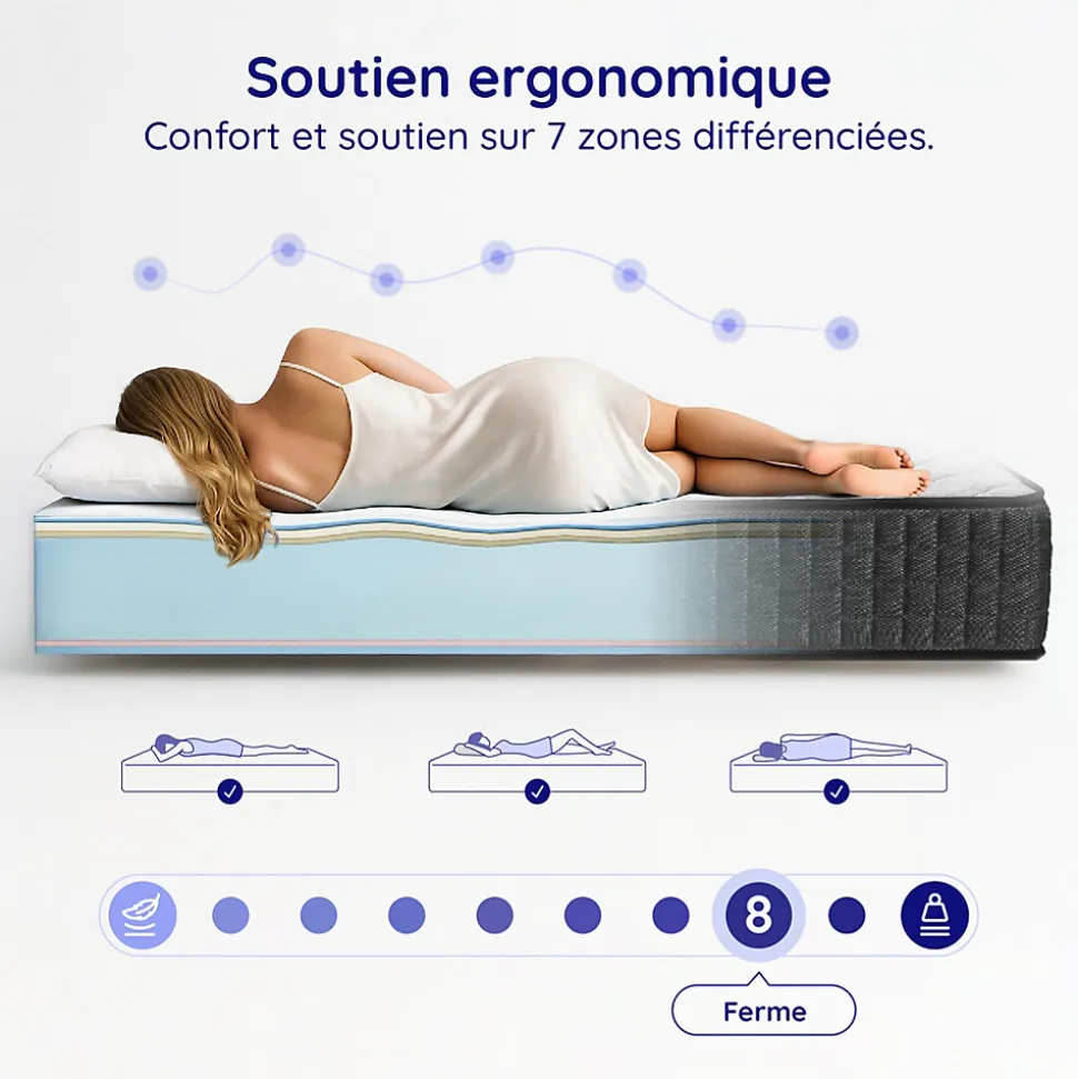 Matelas 160x200 - 30 cm - Mousse Mémoire de Forme - Blue Latex - Face été/hiver - Couchage Indépendant - Confort Ferme - Gamma