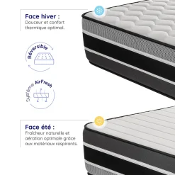 Matelas 140x200 - 30 cm - Ressorts Ensachés Indépendants + Mousse HR - Blue Latex - Silencieux - 7 zones - Réversible - Felis