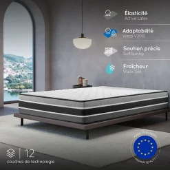 Matelas 160x200 - 30 cm - Ressorts Ensachés Indépendants + Mousse HR - Blue Latex - Silencieux - 7 zones - Réversible - Felis