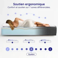 Matelas 135x190 + 2 Oreillers 60x60 Offerts - Épais 21 cm - Mousse - Blue Latex - 7 zones de soutien - Réversible - Equinox