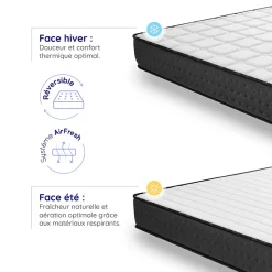 Matelas 135x190 + 2 Oreillers 60x60 Offerts - Épais 21 cm - Mousse - Blue Latex - 7 zones de soutien - Réversible - Equinox