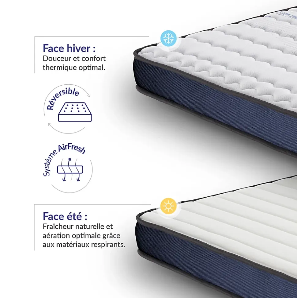 Matelas 140x190 à mémoire de forme - Épaisseur 15 cm - Blue Latex - 7 zones de confort - Hypoallergénique - Perfect Dream