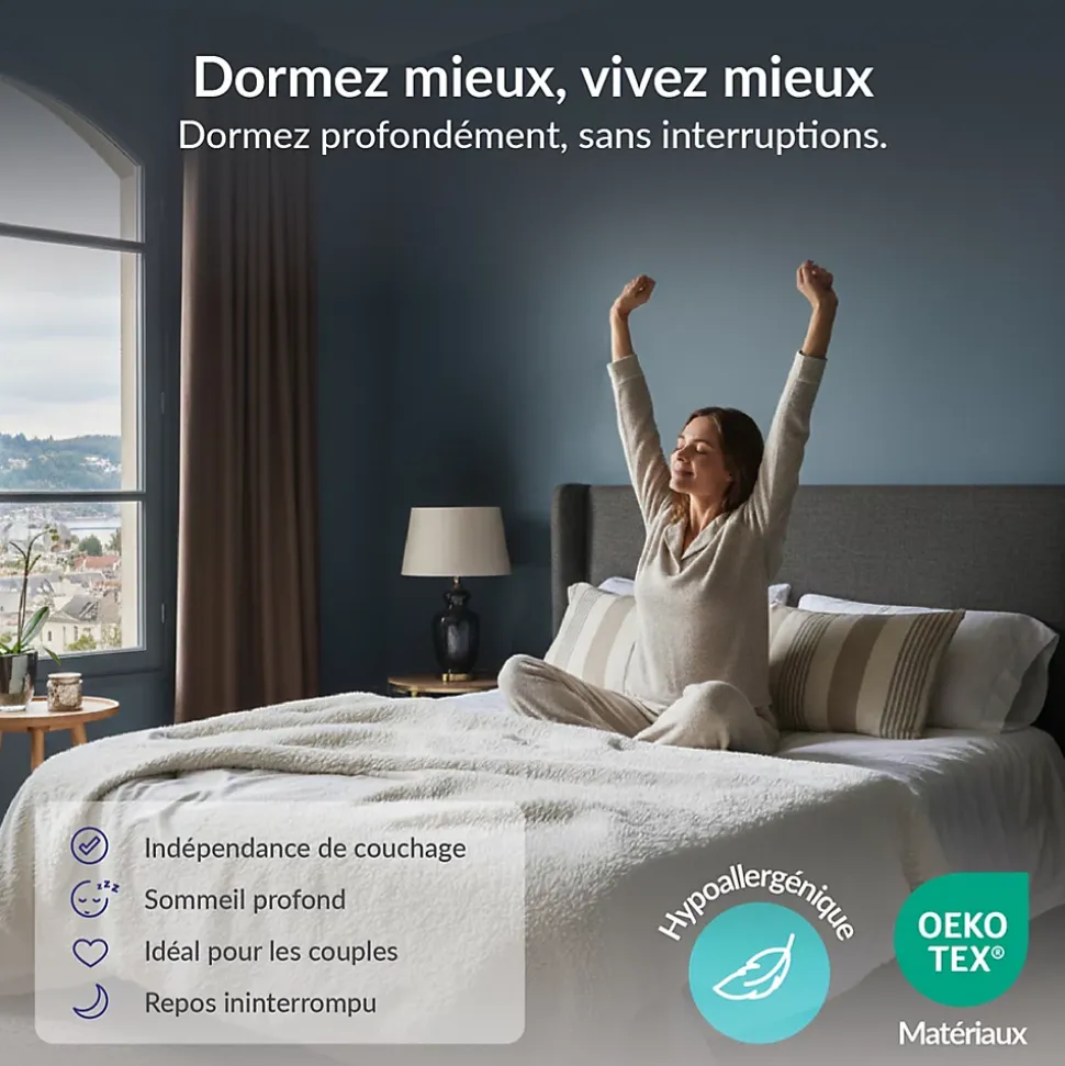 Matelas 140x190 à mémoire de forme - Épaisseur 15 cm - Blue Latex - 7 zones de confort - Hypoallergénique - Perfect Dream