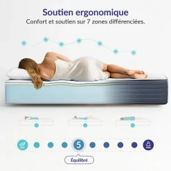 Matelas 90x200 à mémoire de forme - Épaisseur 15 cm - Blue Latex - 7 zones de confort - Hypoallergénique - Perfect Dream