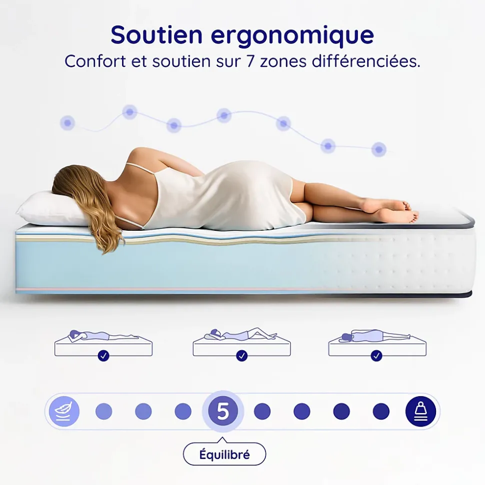 Matelas 90x200 - Mousse mémoire de forme - Blue Latex - Confort Équilibré - 7 zones - Réversible - Durable - Upsilon