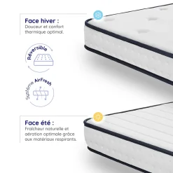 Matelas 90x200 - Mousse mémoire de forme - Blue Latex - Confort Équilibré - 7 zones - Réversible - Durable - Upsilon