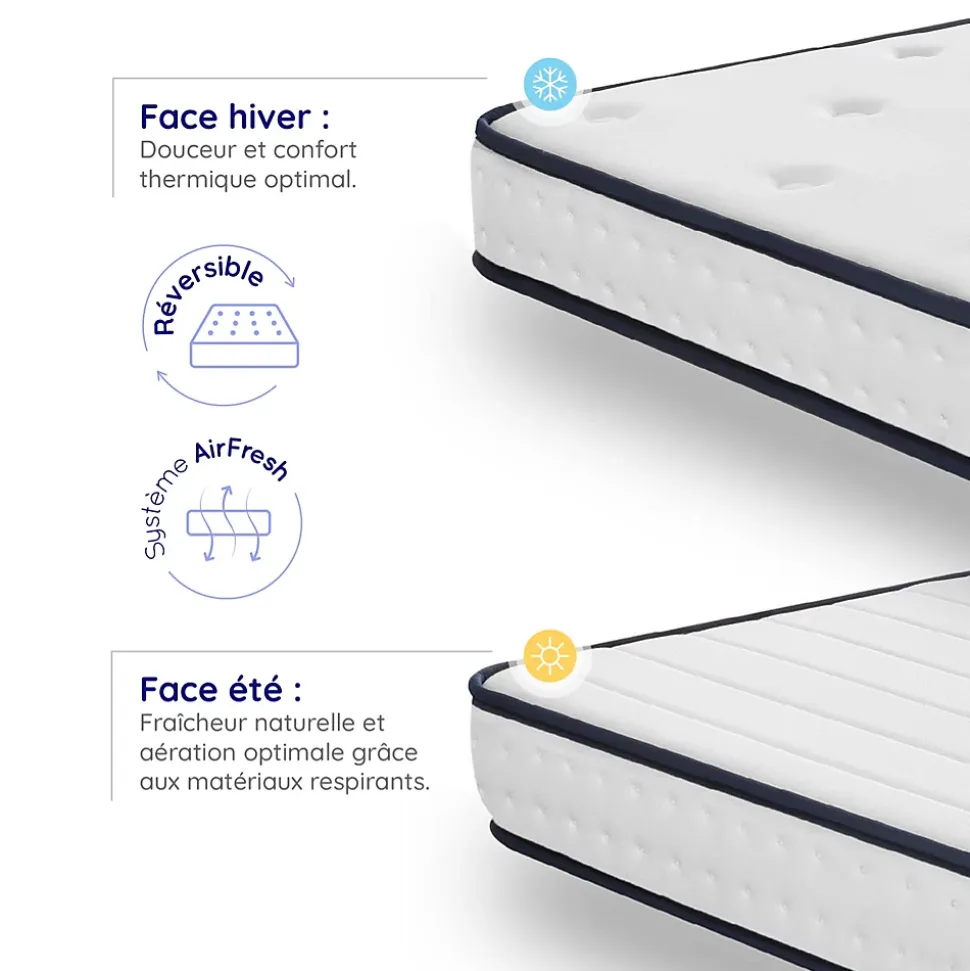 Matelas 90x200 - Mousse mémoire de forme - Blue Latex - Confort Équilibré - 7 zones - Réversible - Durable - Upsilon