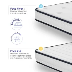 Matelas 90x190 - Mousse mémoire de forme - Blue Latex - Confort Équilibré - 7 zones - Réversible - Durable - Upsilon