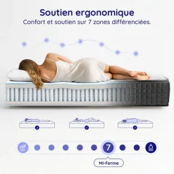 Matelas 140x200 - Épais 30 cm - Hybride - Blue Latex - Ressorts Ensachés - 7 zones - Face été/hiver - Confort Mi-Ferme - Gamma